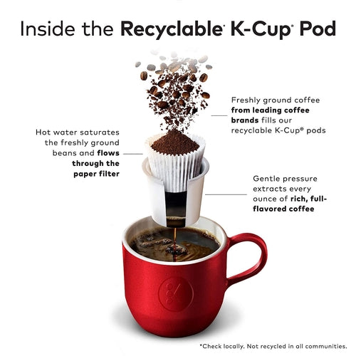 Capsule Caffè Variety Pack 100 pz – Compatibili Keurig K-Cup Peacemaker